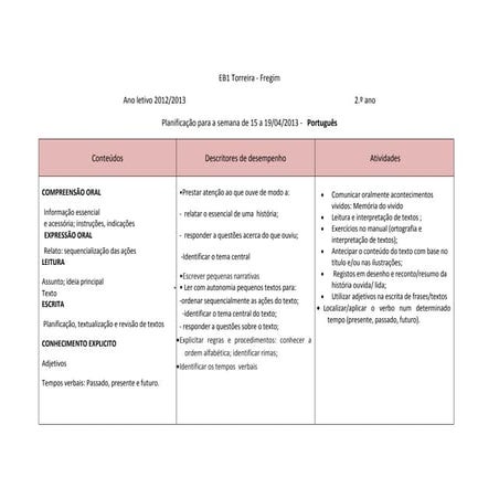 Planificação semana 15   a 19 de abril   - cópia