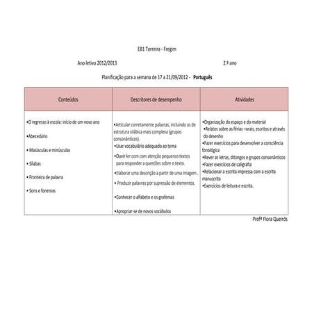 Planificação semana 17a 21 de setembro eb1 torreira