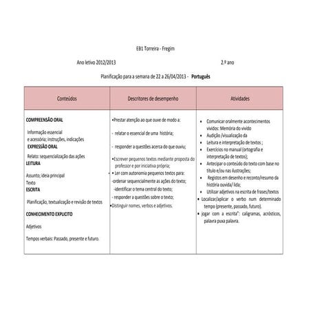 Planificação semana 22   a 26 de abril   - - cópia