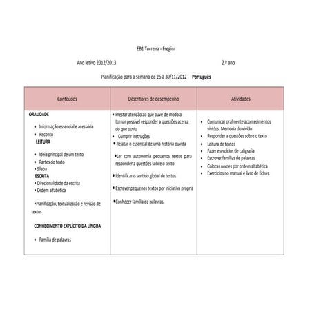 Planificação semana 26 a 30de novembro