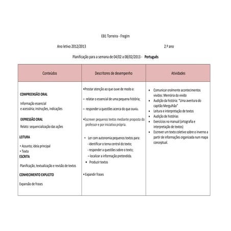 Planificação semana 4   a 08de fevereiro