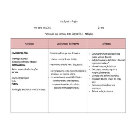 Planificação semana 4   a 8 de março   cópia