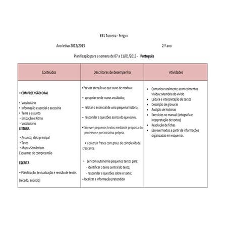 Planificação semana 7 a 11de janeiro