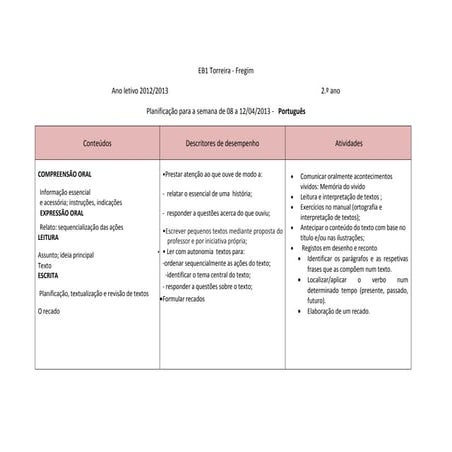 Planificação semana 8   a 12 de abril  