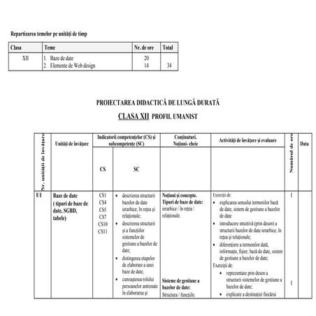 Planificareunitaţicl xii