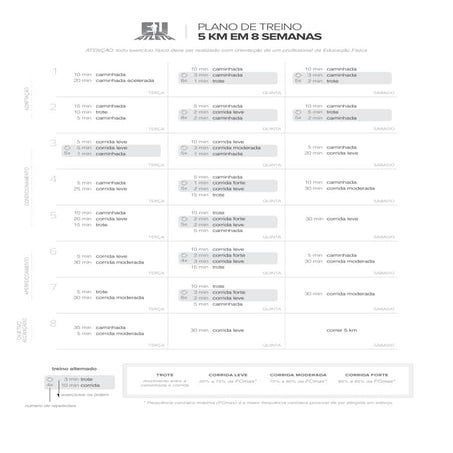 Planilha treino-5km