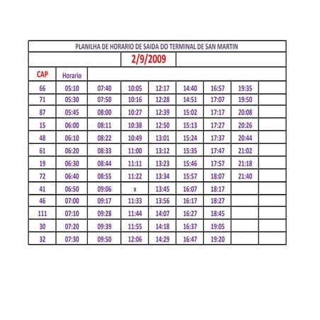 Planilha Dia 2 De Setembro