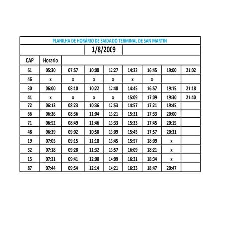 Planilha Em HoráRio Do Dia 01 08 2009