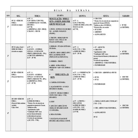 Planilha treinamento testes comanf 2012