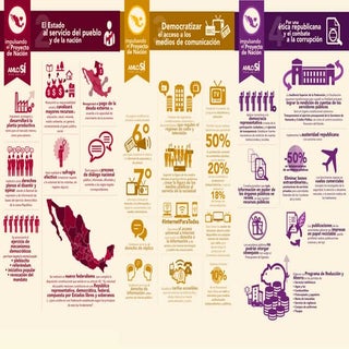 Planilla proyecto de nacion (1)