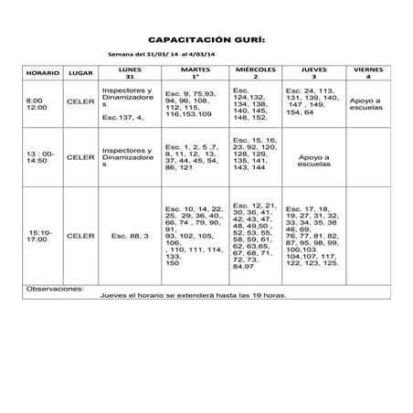 Cronograma capacitación Guri_comienzo del año