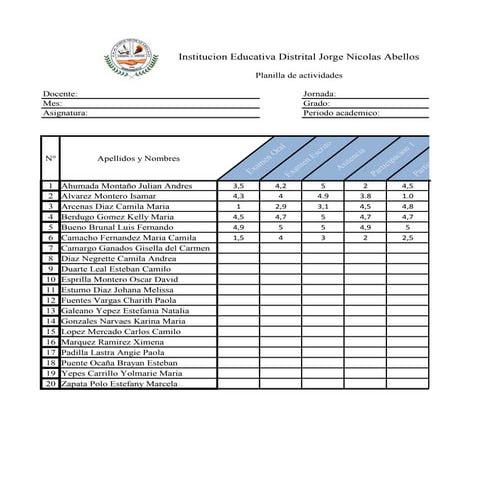 Planilla de actividades