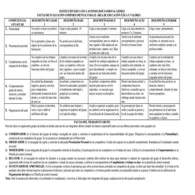 Planilla de evaluación y pautas de trabajo 2012