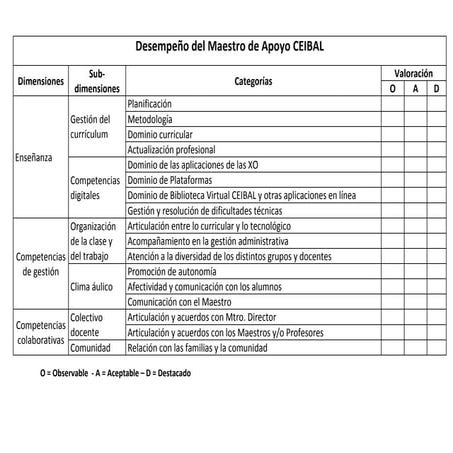 Planilla para mac (2) (1)