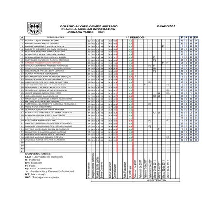 Planillas 1º periodo informtica 2011