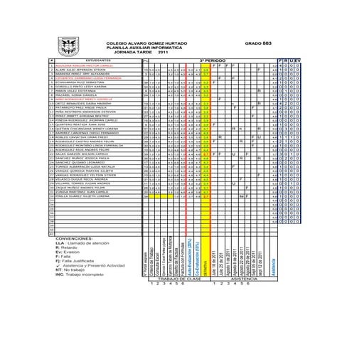 Planillas 3° periodo informática 2011