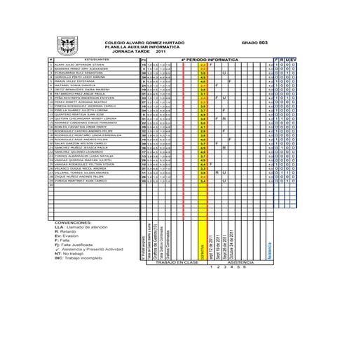Planillas 4° periodo informática 2011 final