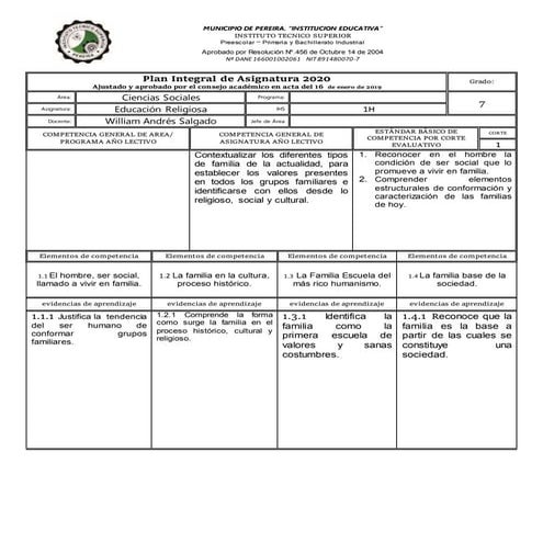 Plan integral de asignatura 2020 grado séptimo