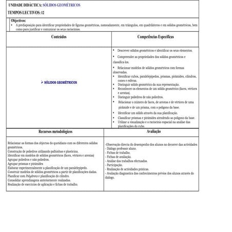 Plan mat mala nómada