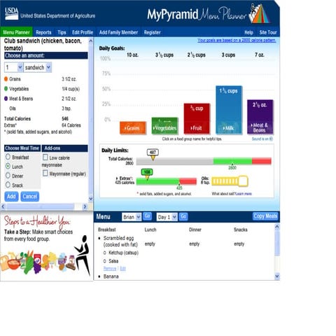 Planner Slide | PPT