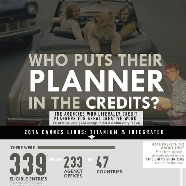 WHO PUTS THEIR PLANNER IN THE CREDITS? [INFOGRAPHIC]