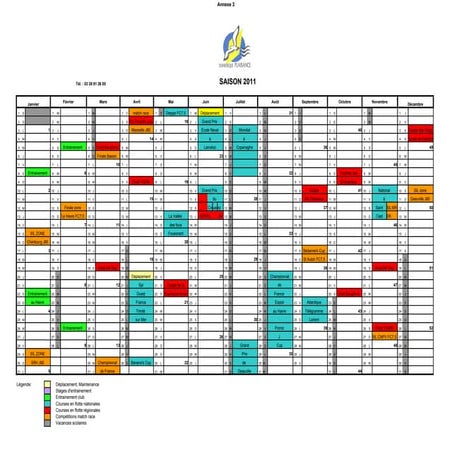 Planning coureurs dunkerque plaisance 2011