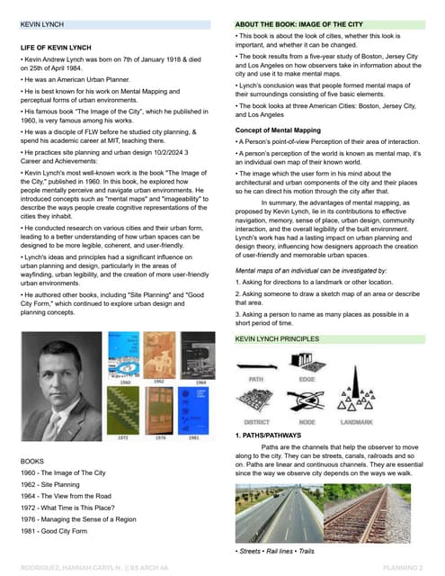 kevin lynch theory five elements - urban design | PPTX