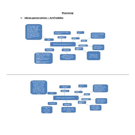 Planning, all togther