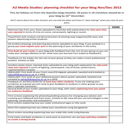 Blog Checklist | XLSX