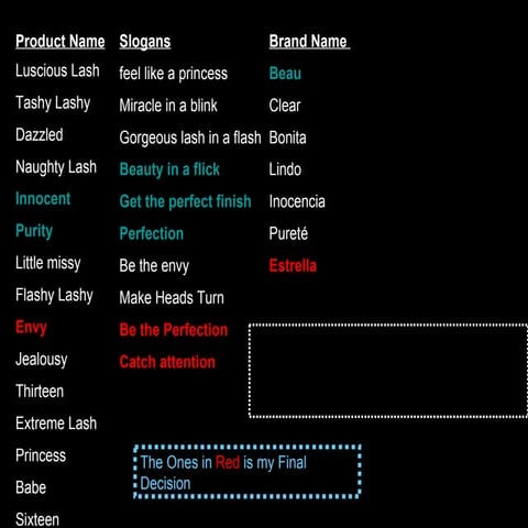 Media - Mascara Advertisement