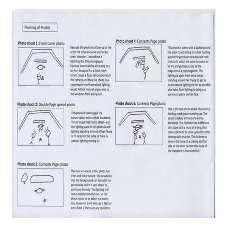 Planning for Photo-shoot