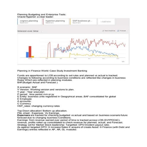 Planning Budgeting and Enterprise Tools
