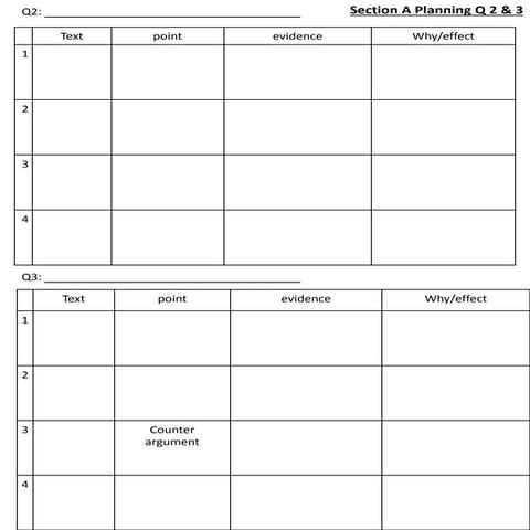 Planning sheet section a q2 &amp; 3
