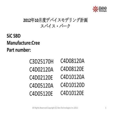 2012年10月度デバイスモデリング計画