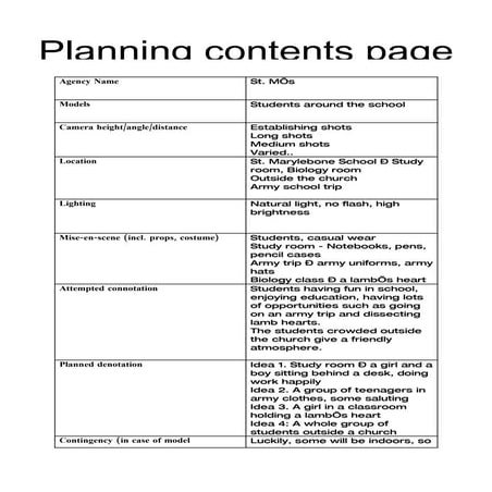 Photoshoot Plan: Contents Page