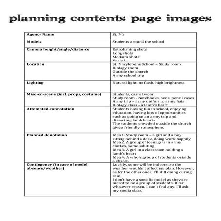 Photoshoot Plan: Contents Page