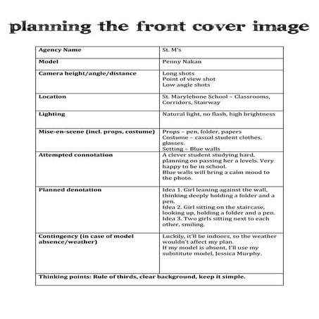 Planning the front cover image