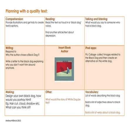 Planning with a quality text i had a black dog