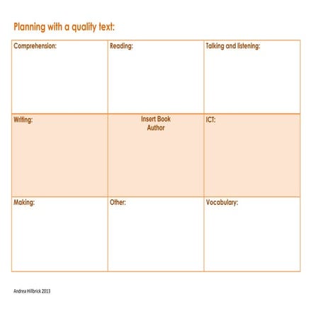 Planning with a quality text books