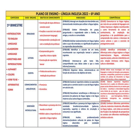 PLANEJ.1o-BIM.-INGLES-1o-ao-5o-ANO.pdf