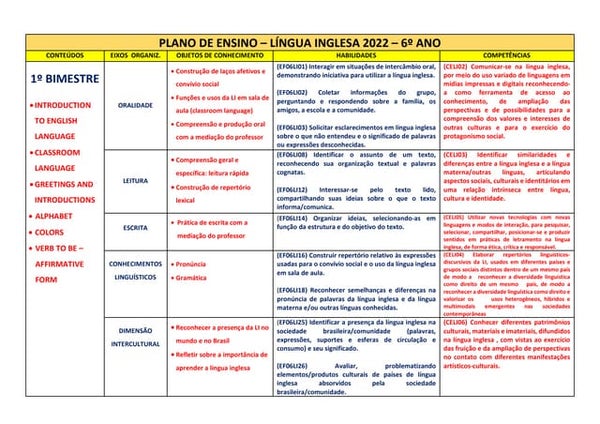 PLANO ANUAL DE AULA INGLÊS BNCC 2022 - 7 ANO.pdf
