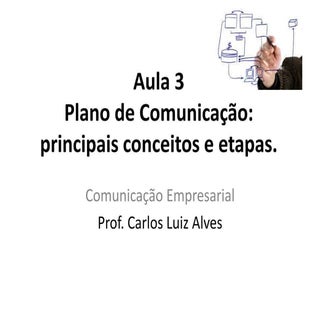 Plano de comunicação
