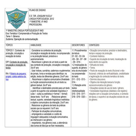 Plano de ensino portugues fundamental