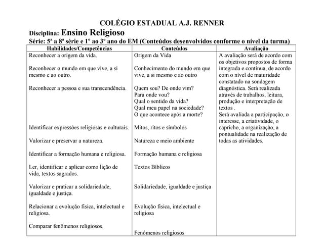 Plano de habilidades e competências...