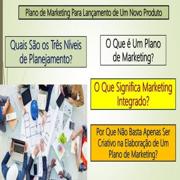 Plano de Marketing Para Lançamento de Produtos