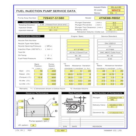 Plano de teste yanmar 729457-51380