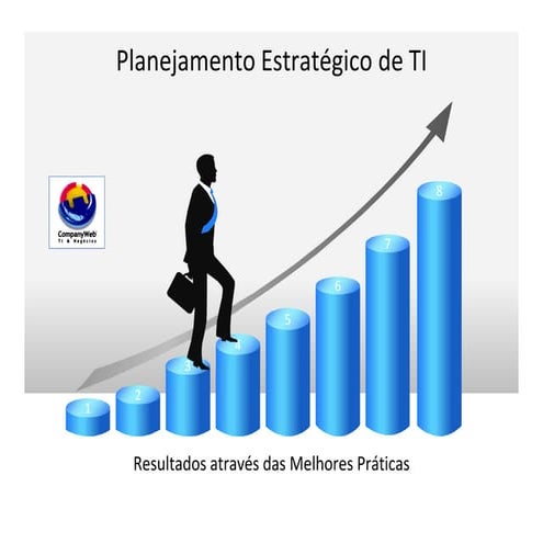 PETI - Planejamento Estratégico de TI 
