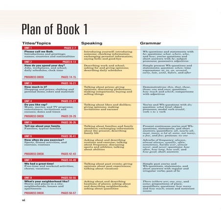 Plan Of Book1