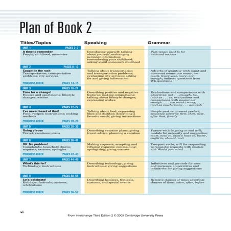 Plan Of Book 2