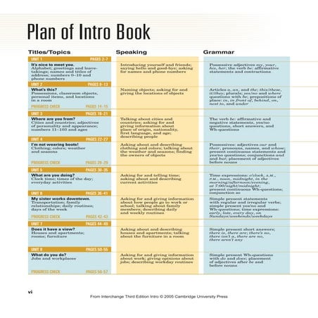 Plan Of Intro Book